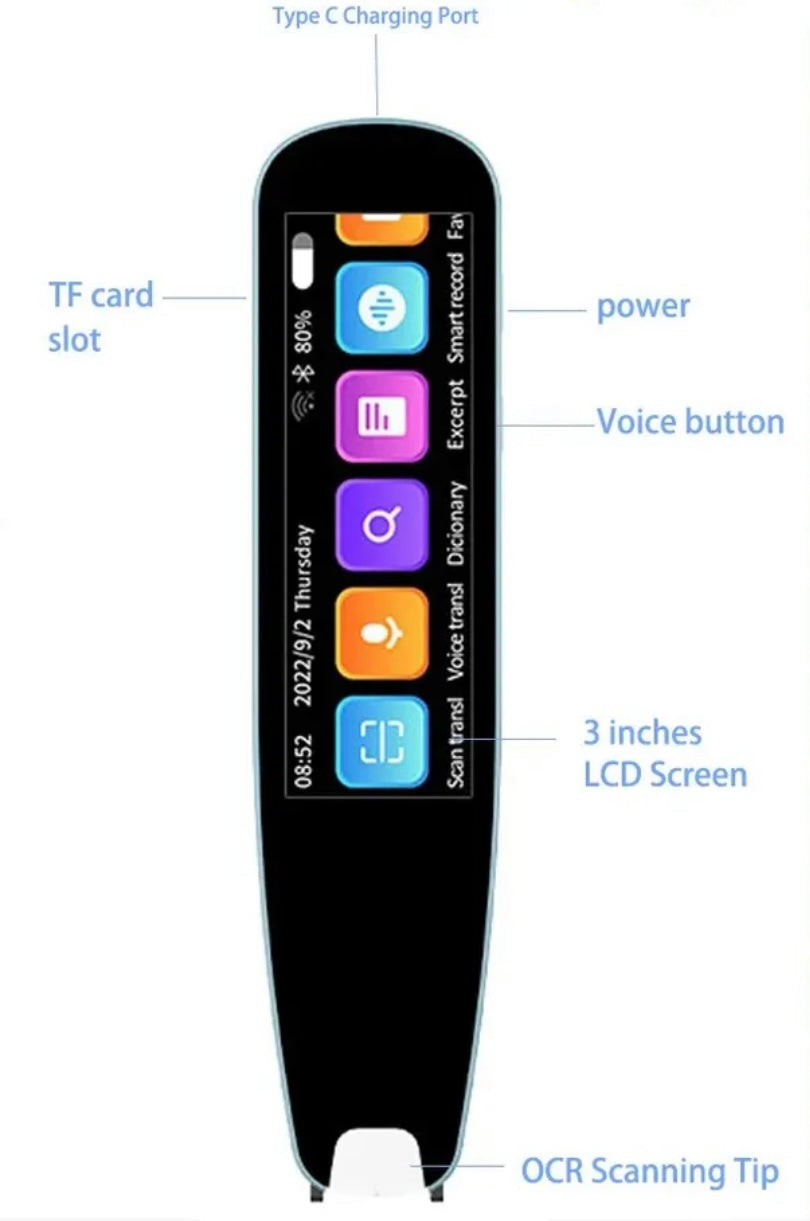 AI Translator Pen